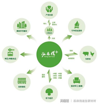 2019年种植业新政策公布了!未来这种蔬菜将成为老百姓主食之一